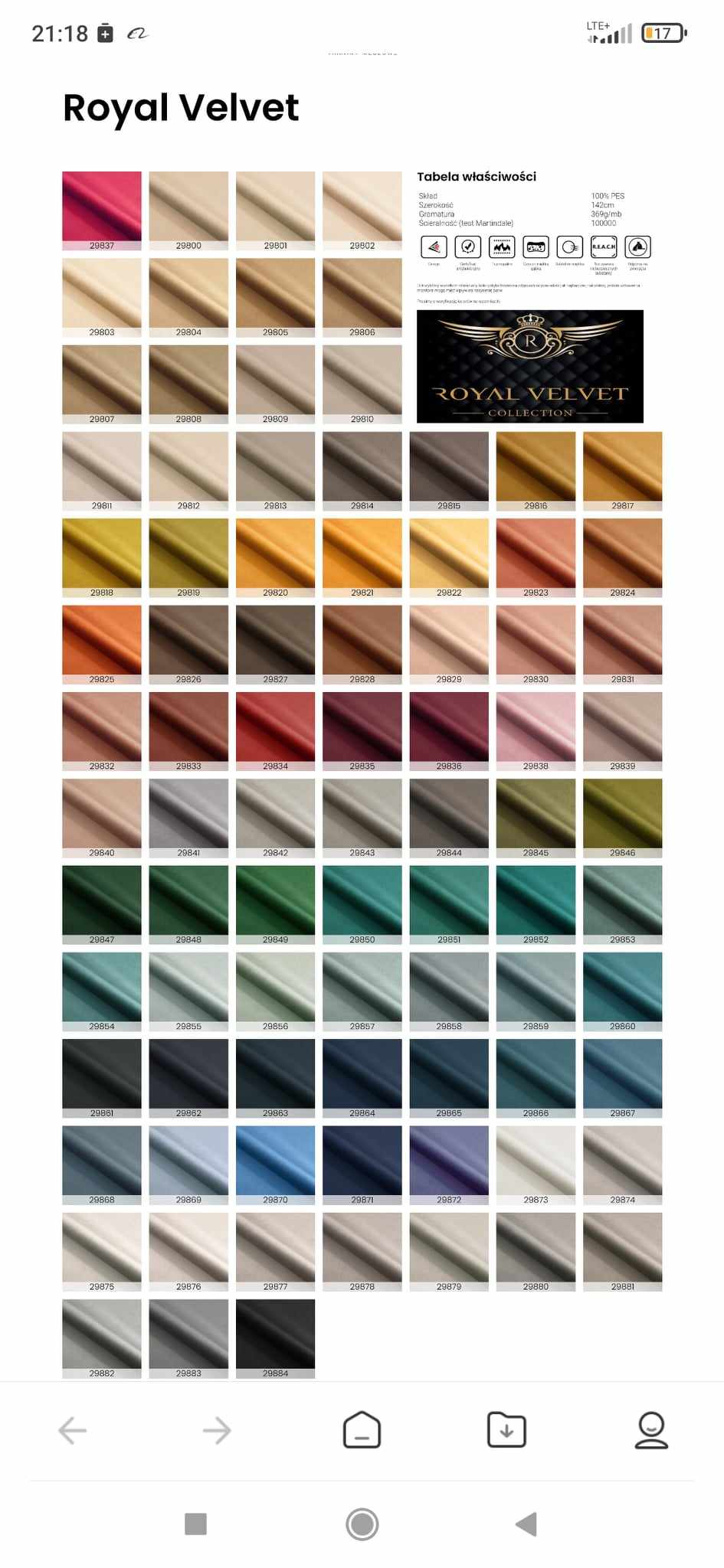 Łóżko Sypialniane MONZA 140/200 - obrazek 5